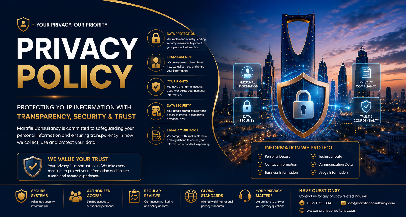 Privacy Policy