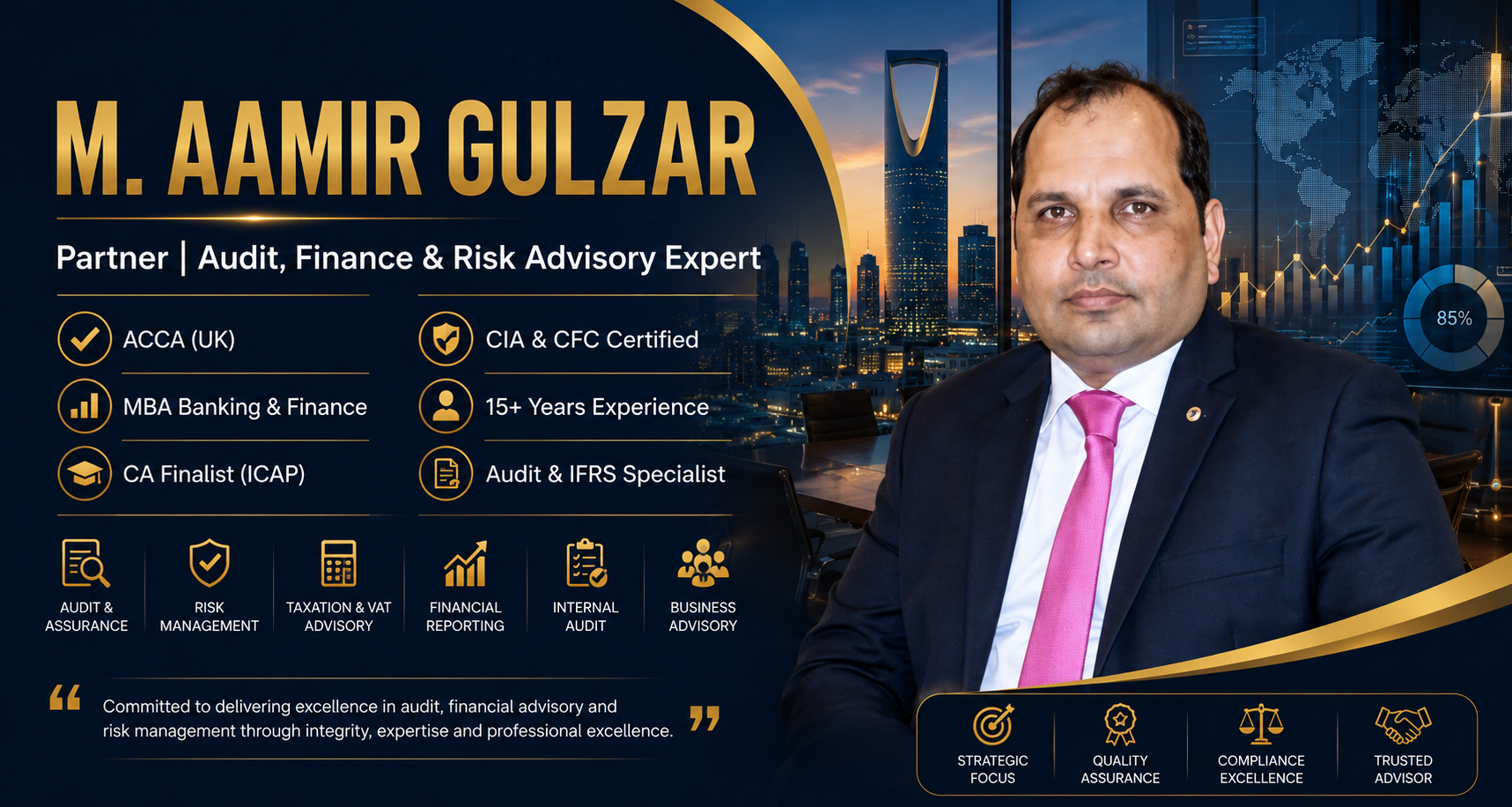 M. Aamir Gulzar – ACCA, CA, CFC, CIA, MBA